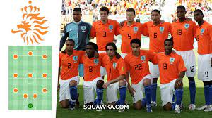 Netherlands' Under-21 Euro 2007 winning side: Where are they now?